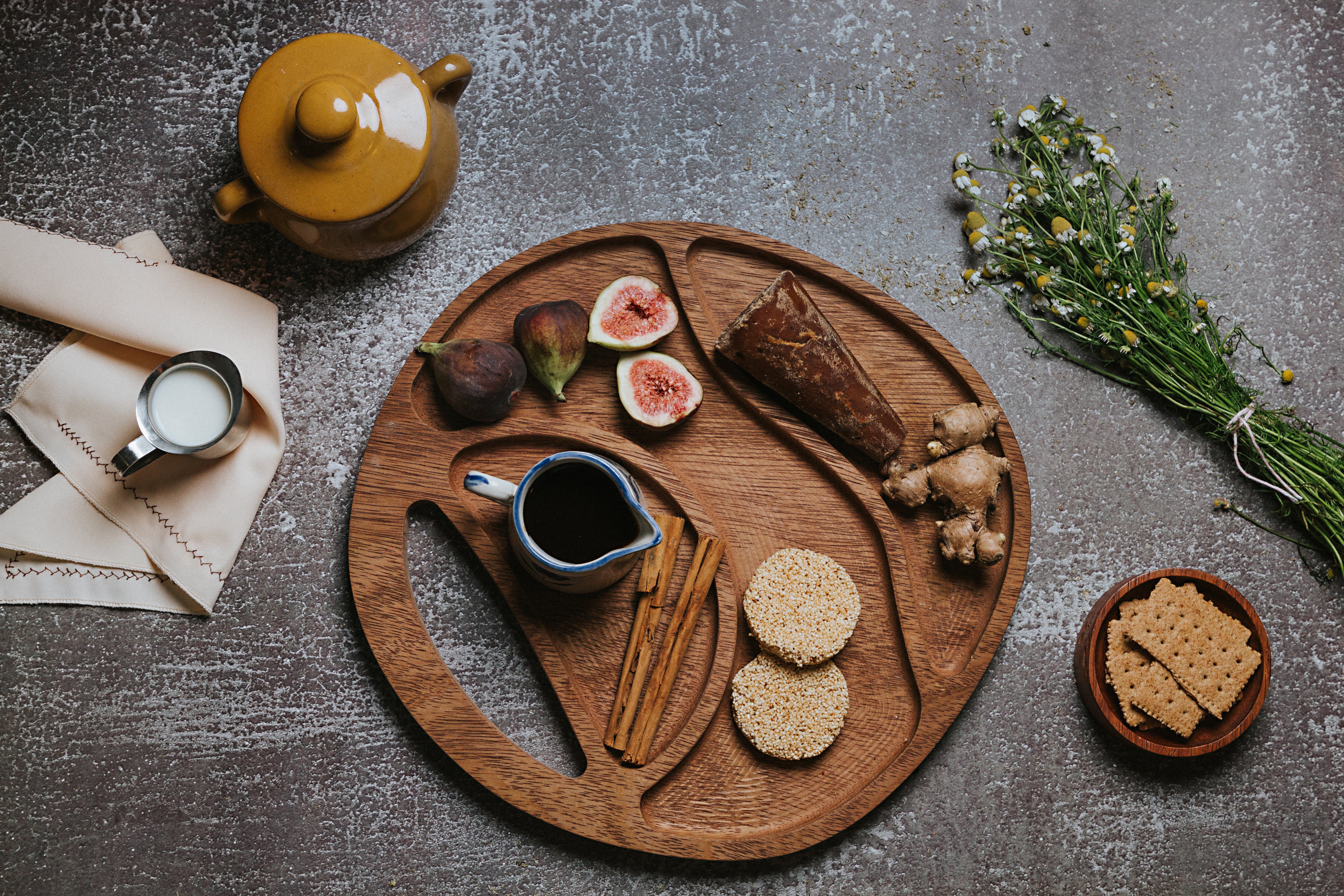 Plato Botanero Curve